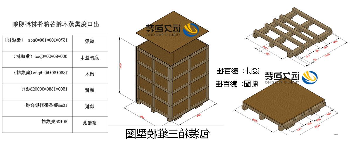 <a href='http://vtoclf.saralike.com'>买球平台</a>的设计需要考虑流通环境和经济性